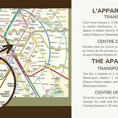 Appartamento 154 Luxueuse-etienne Marcel-chatelet-paris 3 Parigi
